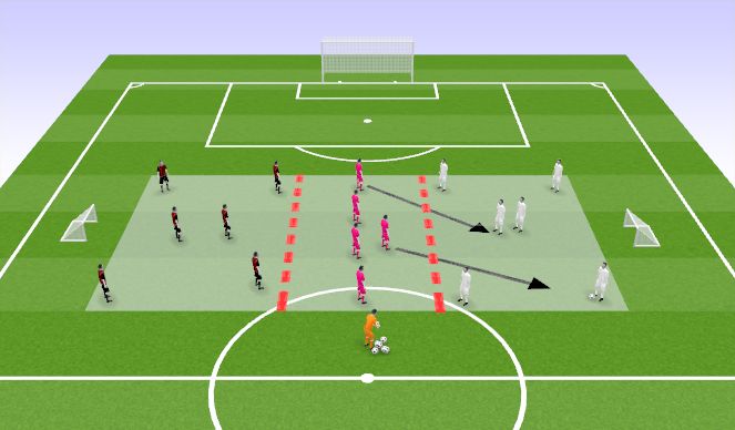 Football/Soccer Session Plan Drill (Colour): 6v6v6 Press