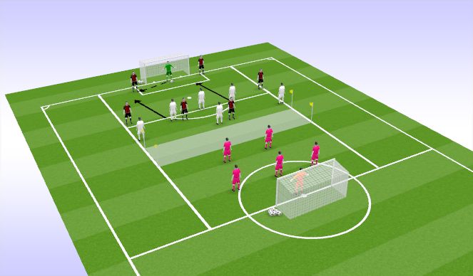 Football/Soccer Session Plan Drill (Colour): Press v Find - 6v6