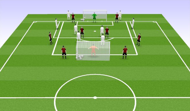 Football/Soccer Session Plan Drill (Colour): 8v8 (4v4)