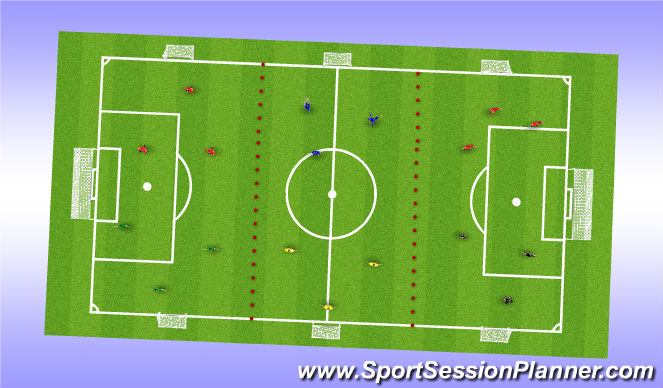 Football/Soccer Session Plan Drill (Colour): 3v3 Games