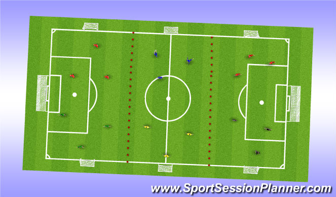 Football/Soccer: Dribbling (Technical: Ball Control, Academy Sessions)