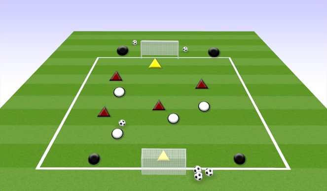 Football/Soccer Session Plan Drill (Colour): ARENA BALL