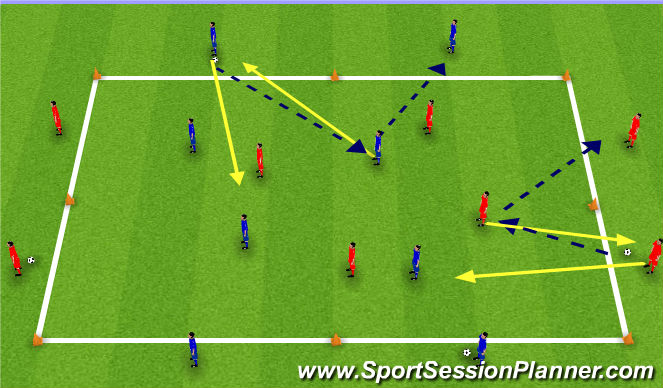 Football/Soccer Session Plan Drill (Colour): UEFA B Warm Up Drill