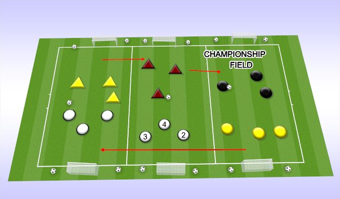 Football/Soccer Session Plan Drill (Colour): 3V3 Championship Ladder