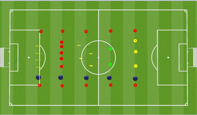 Football/Soccer Session Plan Drill (Colour): Coerver #2