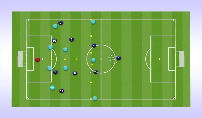 Football/Soccer Session Plan Drill (Colour): 4 V 4 TO CREATE 2 V 1 BY #4AND 5