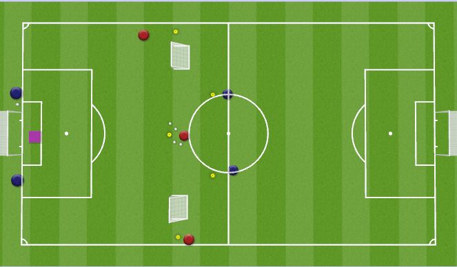 Football/Soccer Session Plan Drill (Colour): 3 v 2 + 2