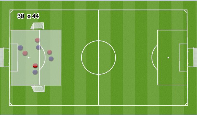 Football/Soccer Session Plan Drill (Colour): 4 v 4 Maintanance