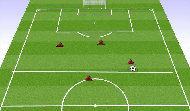 Football/Soccer Session Plan Drill (Colour): GOAL KICKS