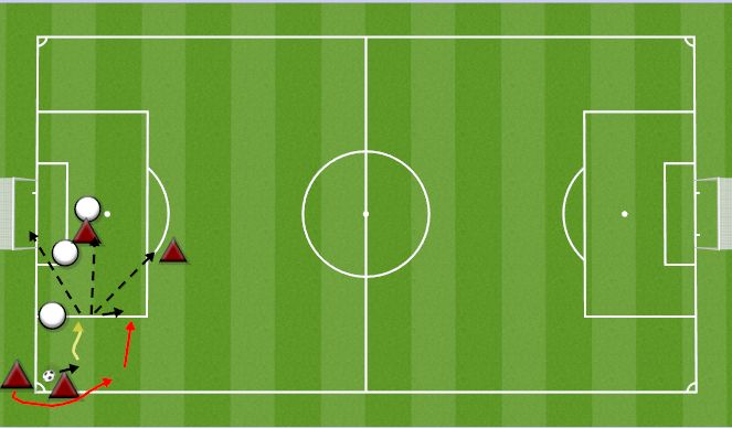 Football/Soccer Session Plan Drill (Colour): JR BLADE CORNER KICK ATTACK