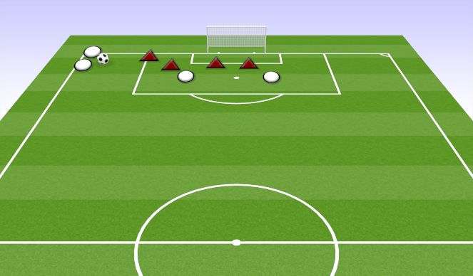 Football/Soccer Session Plan Drill (Colour): JR BLADE CORNER KICK DEFEND 