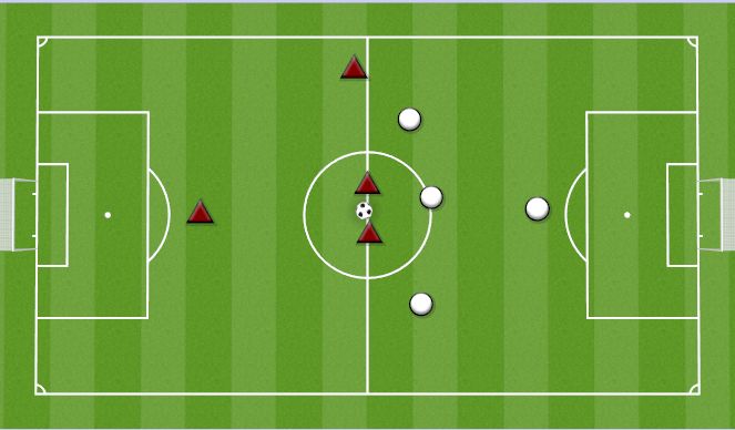 Football/Soccer Session Plan Drill (Colour): JR BLADE KICK OFF ATTACK SHAPE AND OPTIONS 