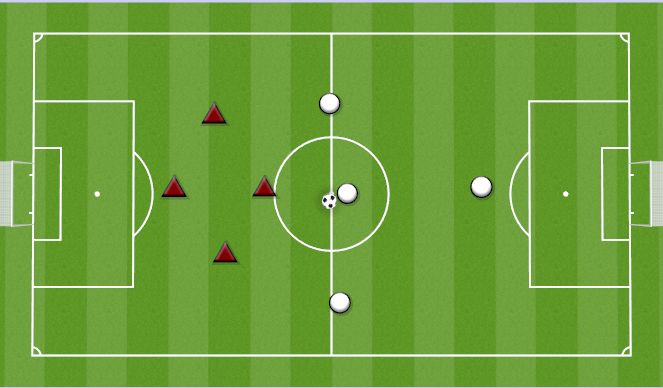 Football/Soccer Session Plan Drill (Colour): JR BLADES KICK OFF DEFEND