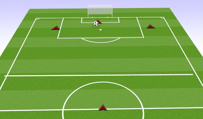 Football/Soccer Session Plan Drill (Colour): GOAL KICKS