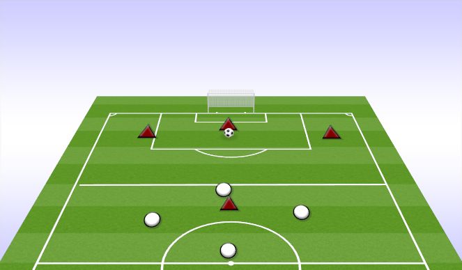 Football/Soccer Session Plan Drill (Colour): GOALKICK DEFEND