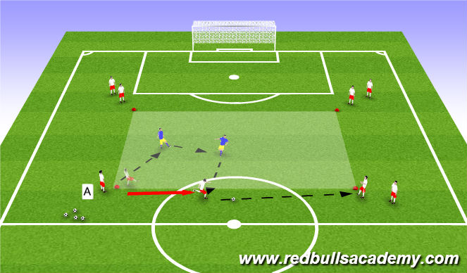 Football/Soccer Session Plan Drill (Colour): Warm up