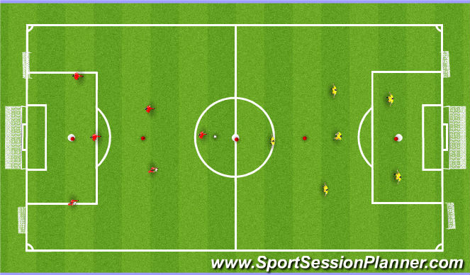 Football/Soccer Session Plan Drill (Colour): SSG