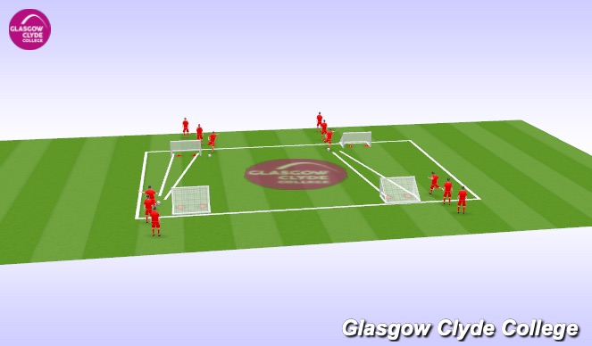 Football/Soccer Session Plan Drill (Colour): Screen 2