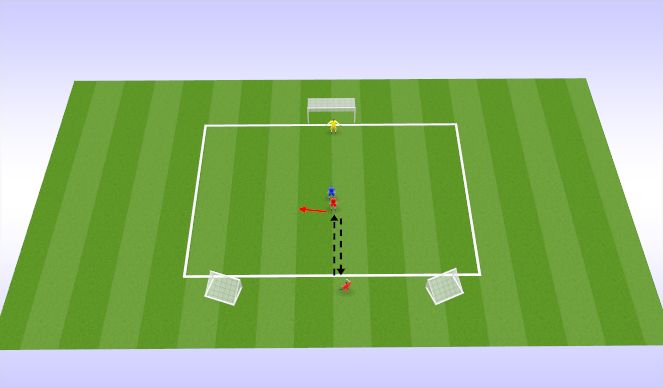 Football/Soccer Session Plan Drill (Colour): 2v1 