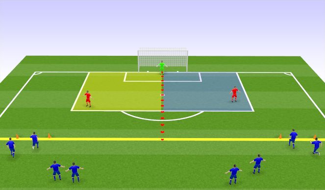 Football/Soccer Session Plan Drill (Colour): Screen 1