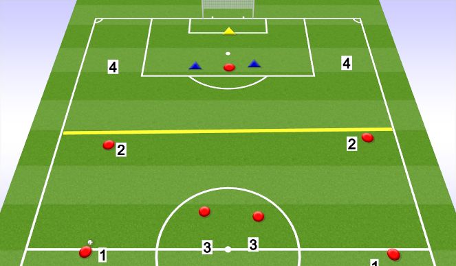 Football/Soccer Session Plan Drill (Colour): Animation 2