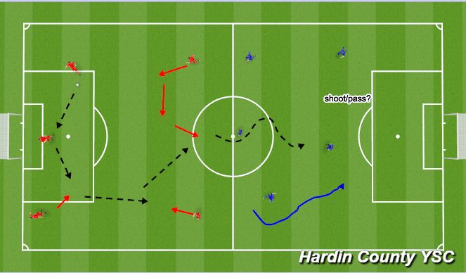 Football/Soccer Session Plan Drill (Colour): Screen 2