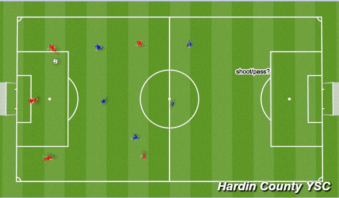 Football/Soccer Session Plan Drill (Colour): Screen 3