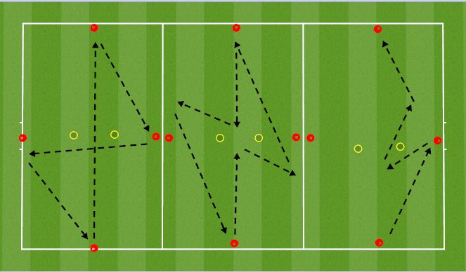 Football/Soccer Session Plan Drill (Colour): Passing Practice