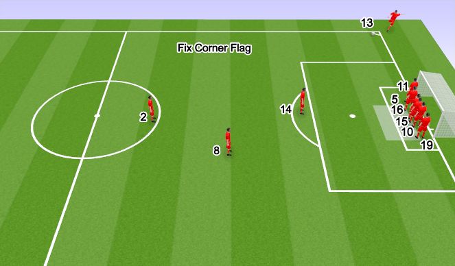 Football/Soccer Session Plan Drill (Colour): Crowd 6yd box