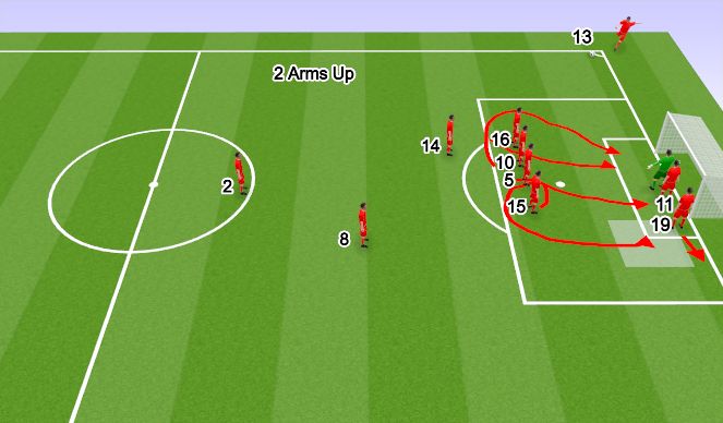 Football/Soccer Session Plan Drill (Colour): Ball Back Post