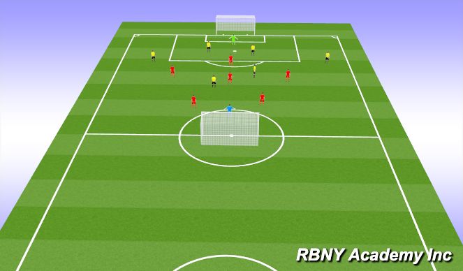 Football/Soccer Session Plan Drill (Colour): Match