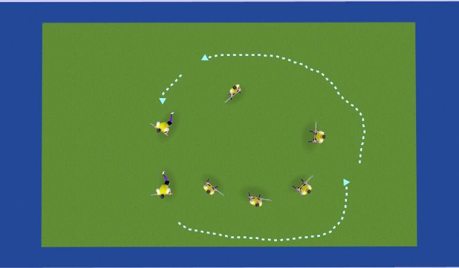 Hockey Session Plan Drill (Colour): Warm up - Rotten egg