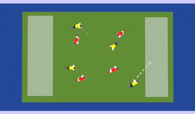 Hockey Session Plan Drill (Colour): 5 v 4 End Zone