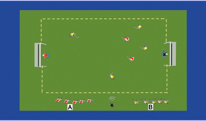 Hockey Session Plan Drill (Colour): The numbers game