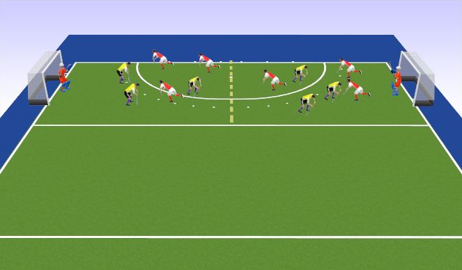 Hockey Session Plan Drill (Colour): 6 v 6 Counter attacking