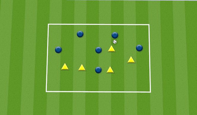 Football/Soccer Session Plan Drill (Colour): Animation 2