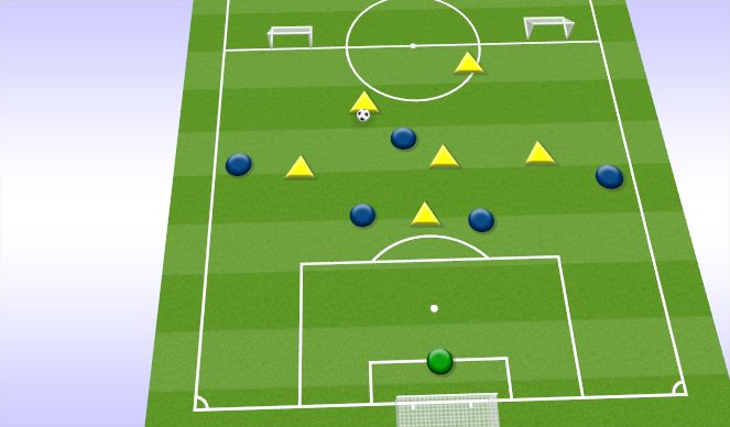 Football/Soccer Session Plan Drill (Colour): Animation 3