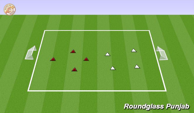 Football/Soccer Session Plan Drill (Colour): Screen 3