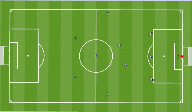 Football/Soccer Session Plan Drill (Colour): 11v11 Shape