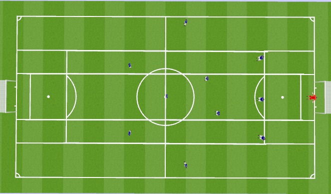 Football/Soccer Session Plan Drill (Colour): 11v11 Shape within 5 channels