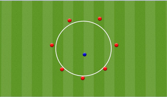 Football/Soccer Session Plan Drill (Colour): possesion warm up