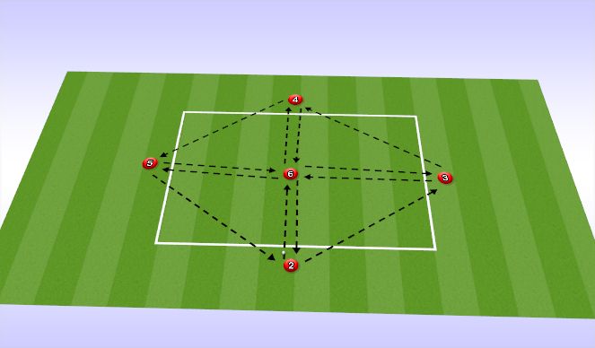 Football/Soccer Session Plan Drill (Colour): Diamond IN and OUT