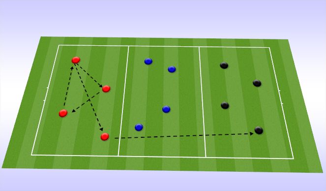 Football/Soccer Session Plan Drill (Colour): Amazon