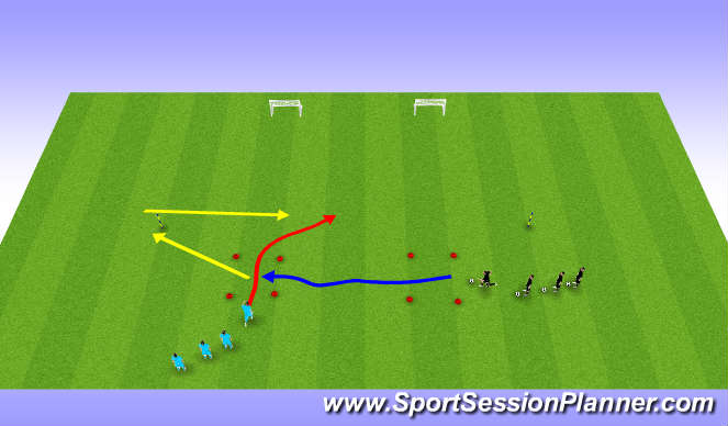 Football/Soccer Session Plan Drill (Colour): one vs one