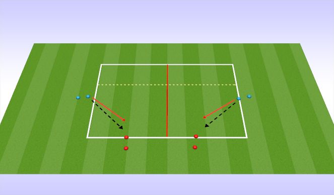 Football/Soccer Session Plan Drill (Colour): 1v1 Defensive Practice