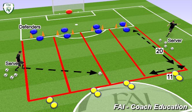 Football/Soccer Session Plan Drill (Colour): Screen 1