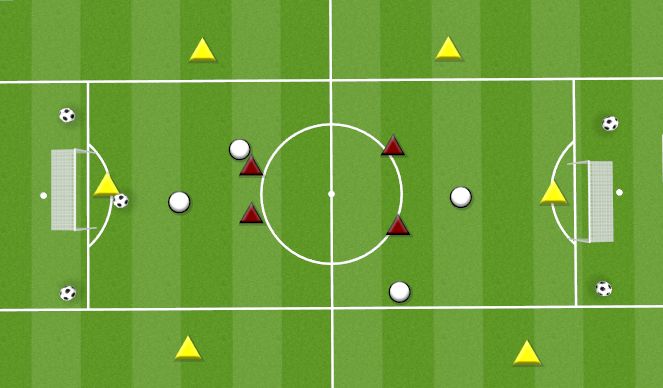 Football/Soccer Session Plan Drill (Colour): CROSSING STANFORD