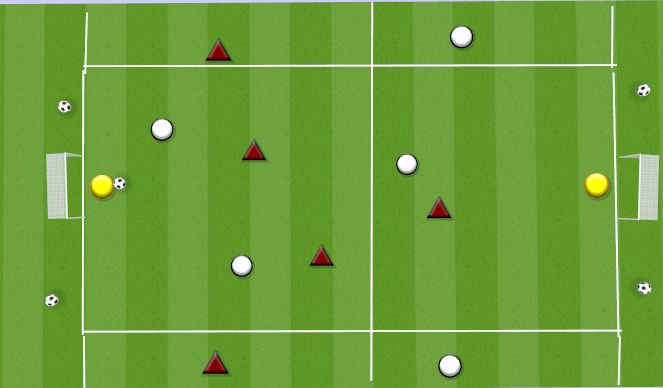 Football/Soccer Session Plan Drill (Colour): 3V3 WITH FLANK PLAYERS