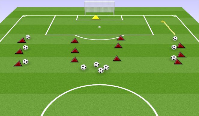 Football/Soccer Session Plan Drill (Colour): CROSSING NEAR AND FAR POST RUNS