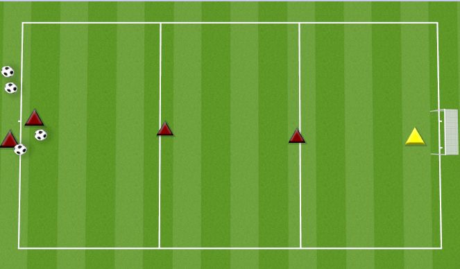 Football/Soccer Session Plan Drill (Colour): GAUNTLET